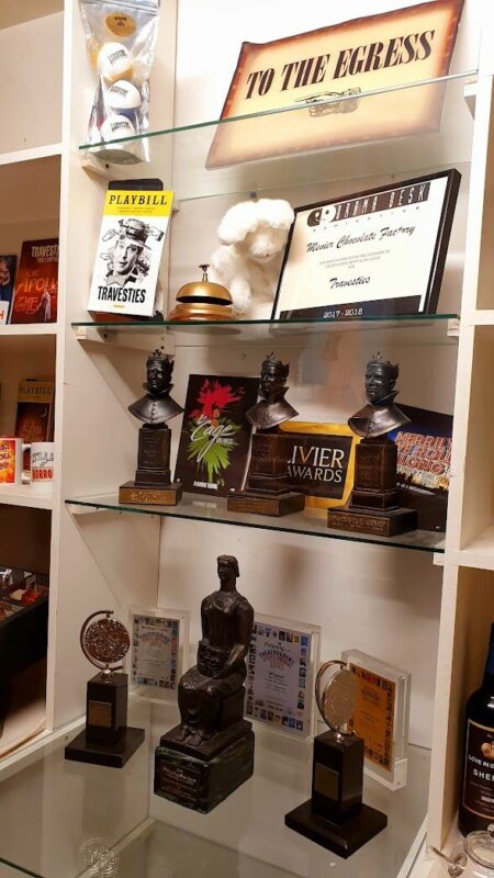 Une journée dans le South Bank 68fdf28d35a1ddacd1aj