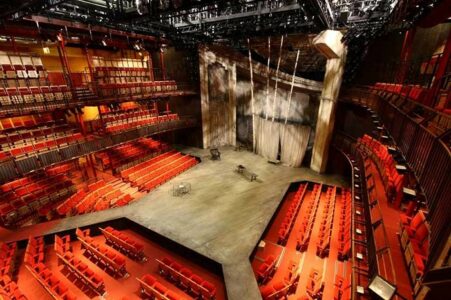 Royal Shakespeare Theatre